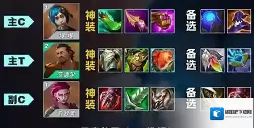 金铲铲之战阵容