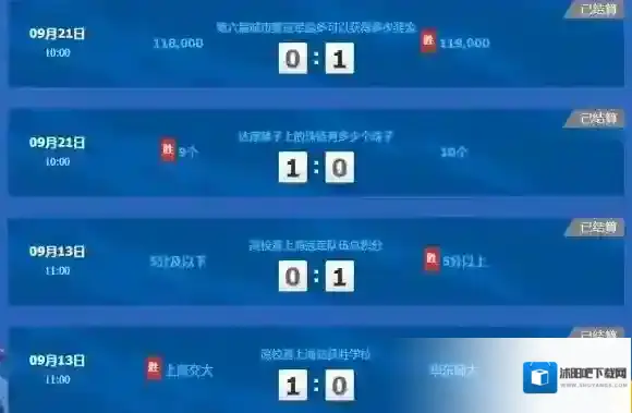 王者荣耀狂欢假日竞猜题目答案汇总 狂欢假日竞猜全部答案介绍