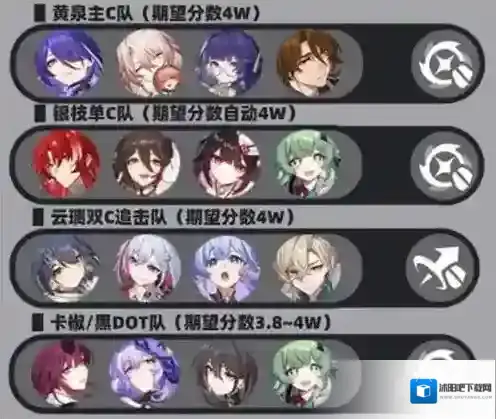 崩坏星穹铁道巧言