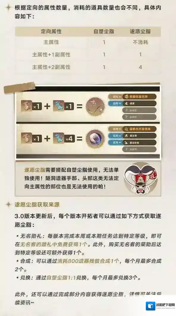 崩坏星穹铁道属性