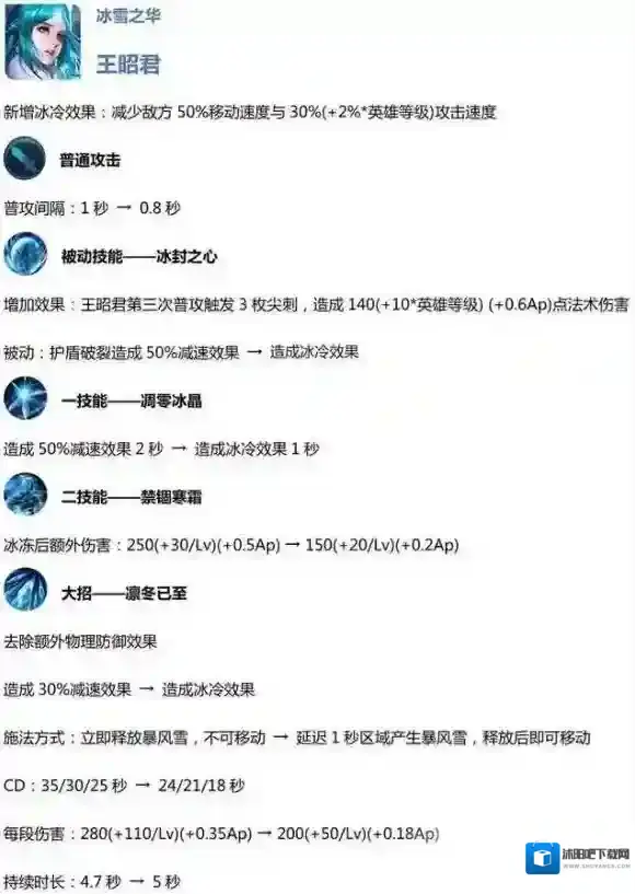 王者荣耀王昭君