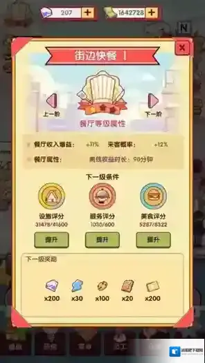 开一家汉堡店有很多