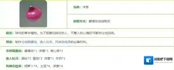 原神洋葱图鉴一览