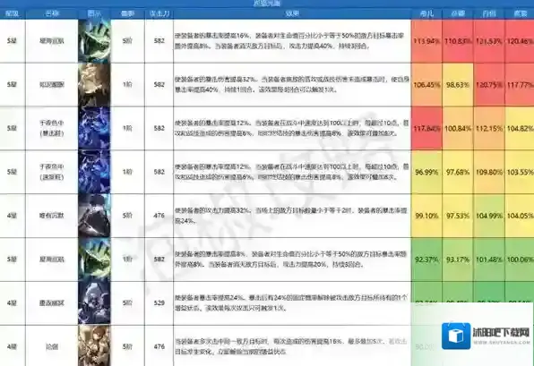 崩坏星穹铁道星穹