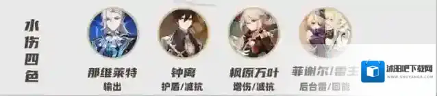 原神那维莱特配队推荐