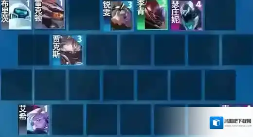 云顶之弈s8源斗奶阵容搭配攻略