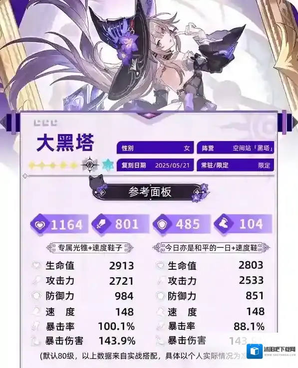 崩坏星穹铁道3.3大黑塔培养攻略-崩坏星穹铁道3.3大黑塔如何养成