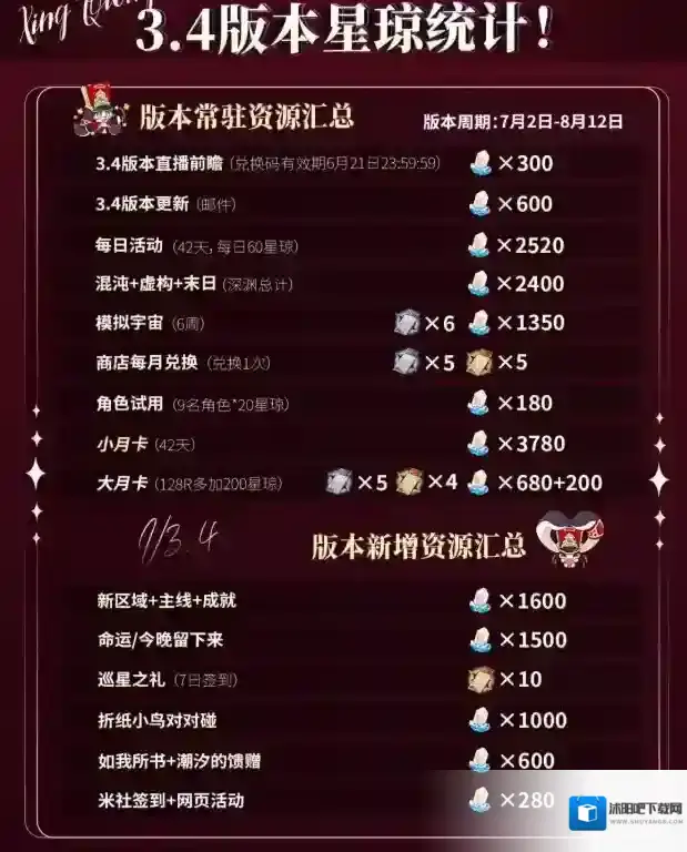 崩坏星穹铁道崩坏