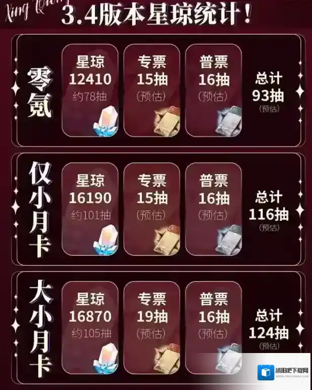 崩坏星穹铁道铁道