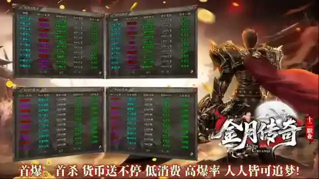 金月传奇十二职业小怪