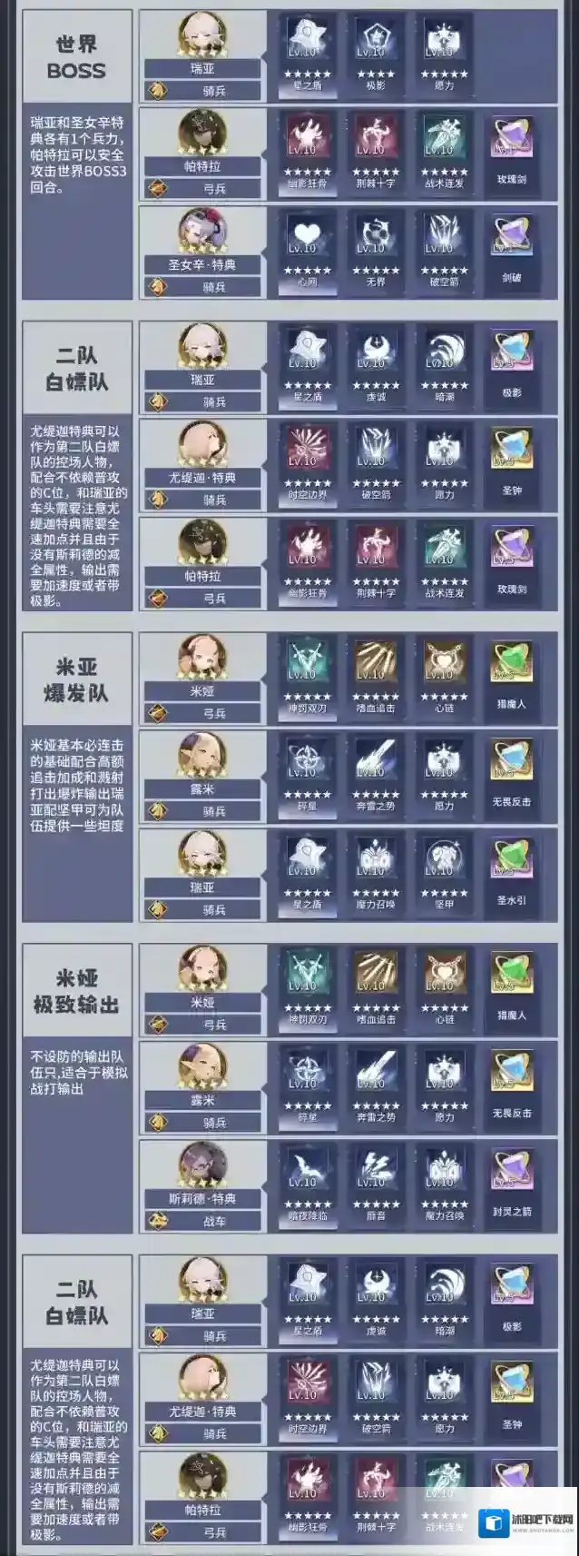 异世界的城主大人回合