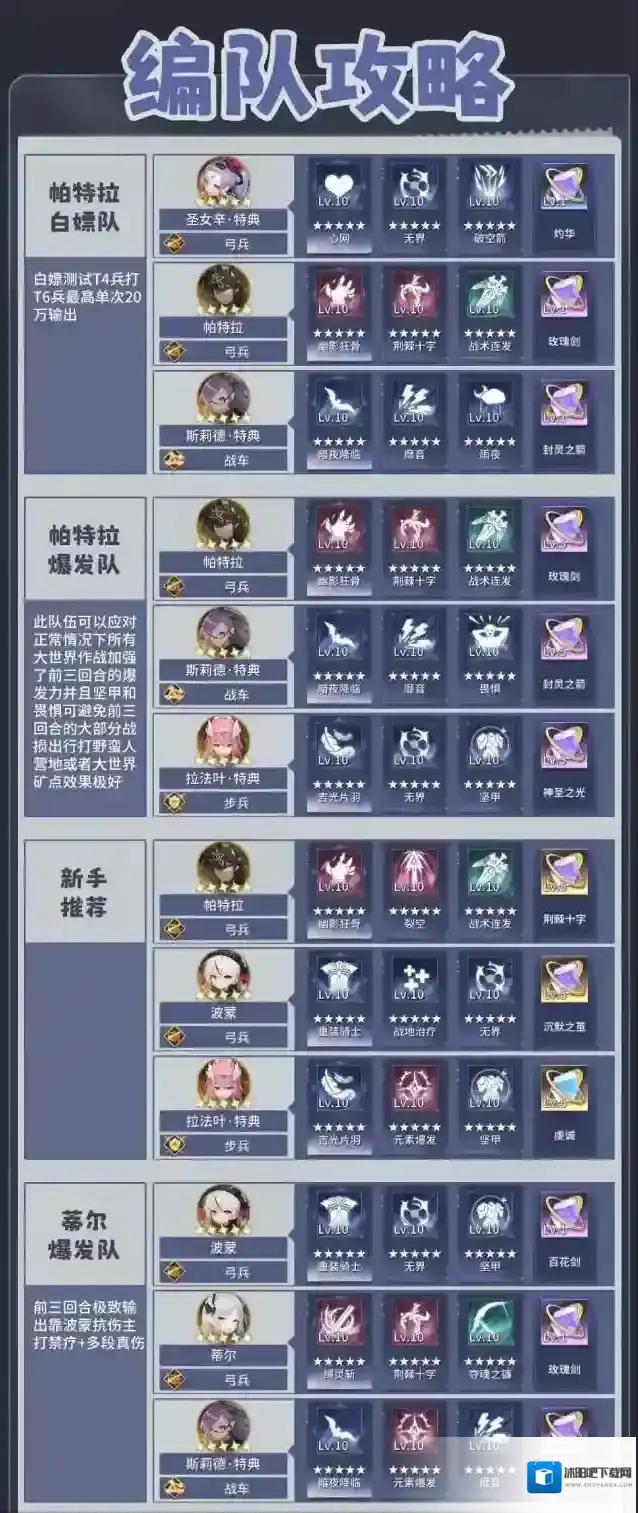 异世界的城主大人帕特拉