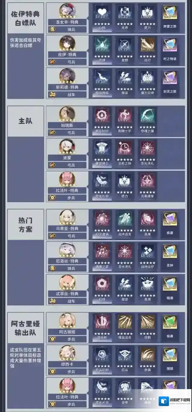 异世界的城主大人大人