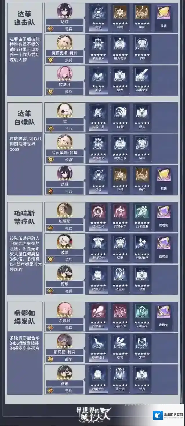 异世界的城主大人尤缇迦