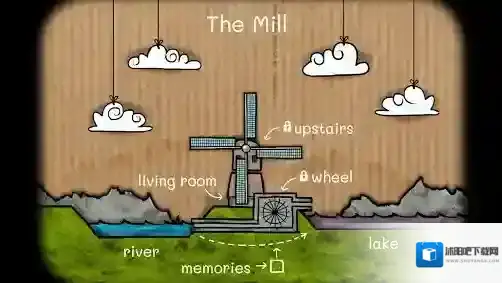 逃离方块磨坊点击