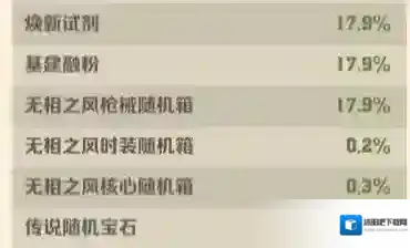 向僵尸开炮时装