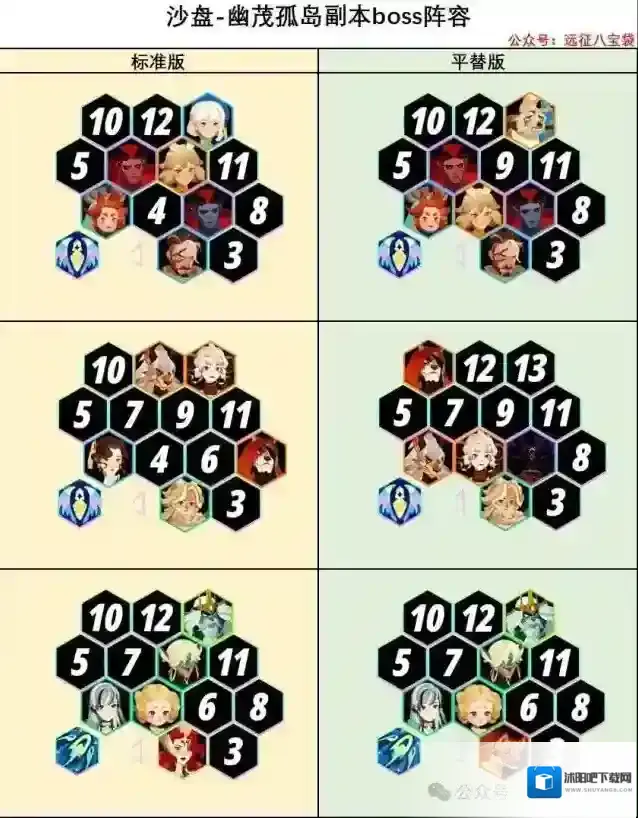 剑与远征启程练度