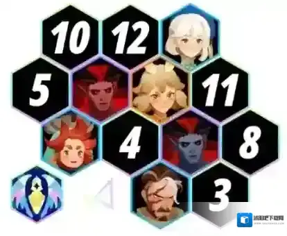 剑与远征启程可换