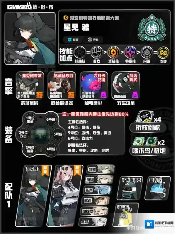 绝区零星见雅配队养成词条推荐攻略