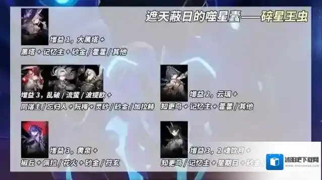 崩坏星穹铁道3.0煽动螟蝗末日幻影满星攻略详解