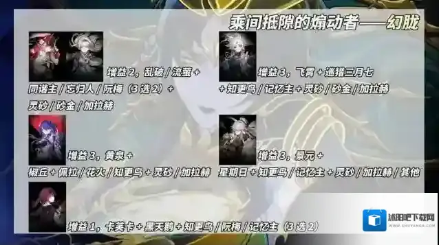 崩坏星穹铁道砂金