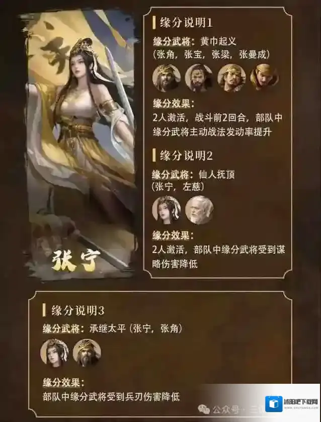 三国谋定天下张角