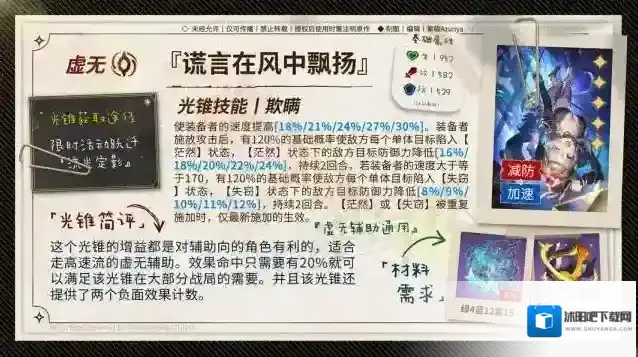 崩坏星穹铁道赛飞儿光锥遗器词条推荐攻略