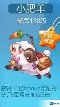 天天酷跑小肥羊和极地白熊对比分析 哪个好