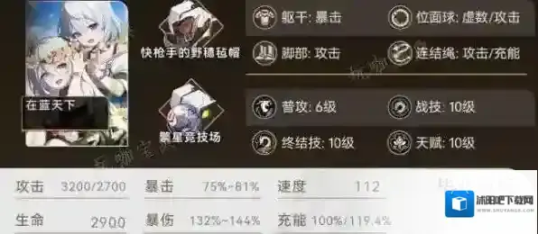 崩坏星穹铁道虚数