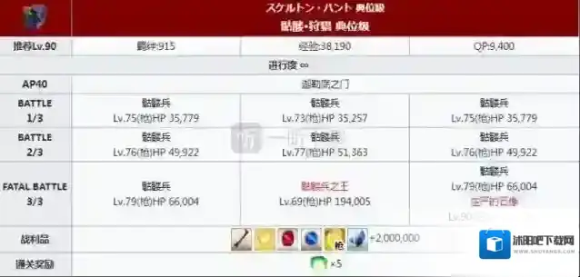 命运冠位指定材料