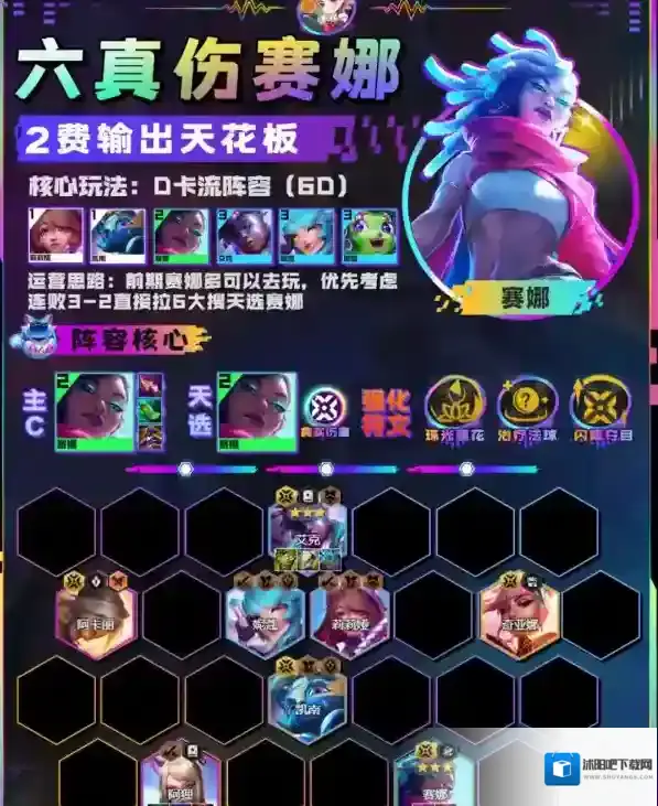 云顶之弈六真伤赛娜怎么玩 六真伤赛娜阵容搭配推荐