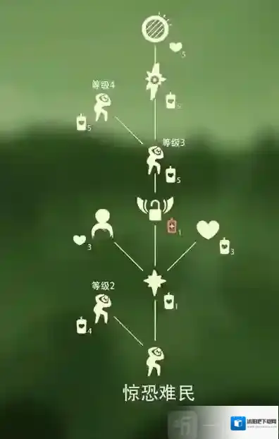 Sky光遇解锁方法