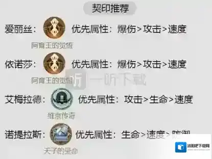 幻书启世录契印