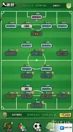 足球大人物游戏