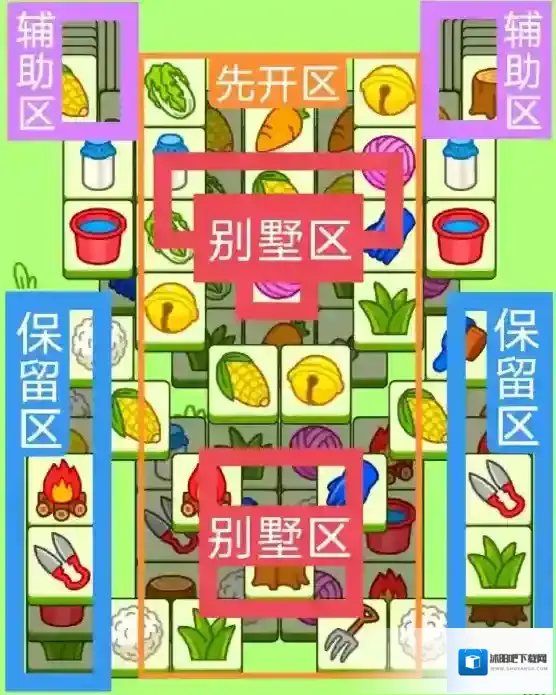 羊了个羊今日今日第二关攻略1.16 1月16日羊羊大世界怎么过