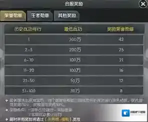 国战来了无限打金版怎么下载