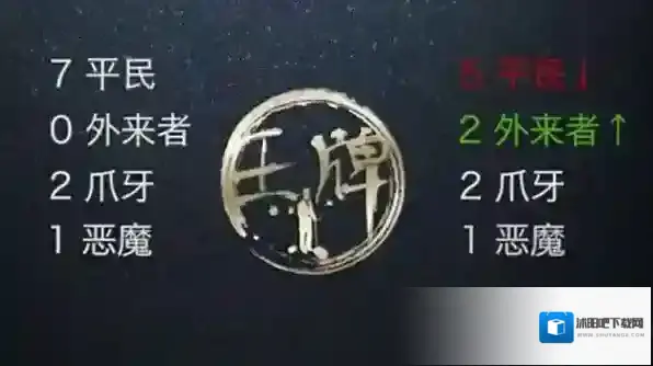 微派狼人血染钟楼怎么玩？