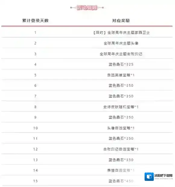 英雄联盟截止至