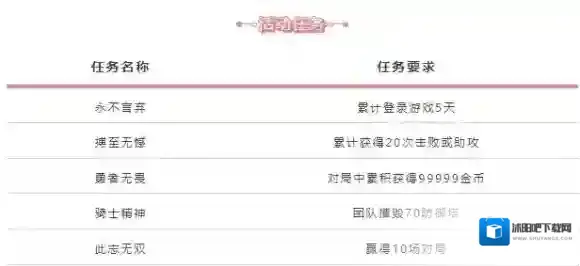 英雄联盟周年庆