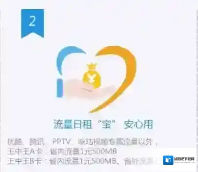 移动视频王中王卡使用范围及使用规则说明