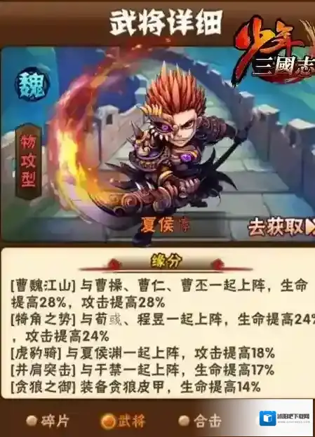 少年三国志阵容