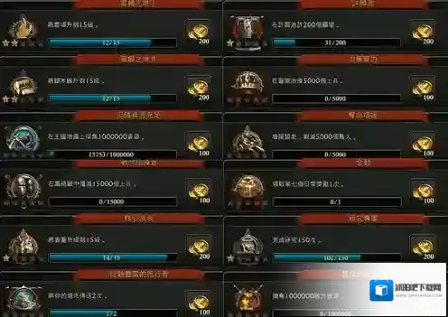 阿瓦隆之王玩家