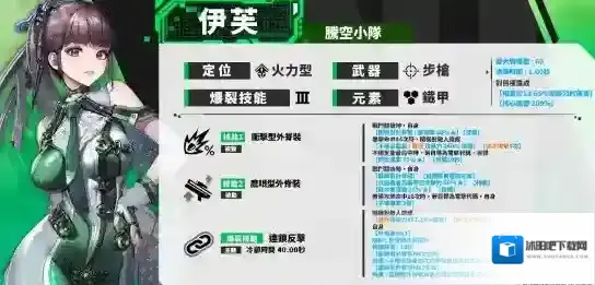 胜利女神：妮姬伊芙