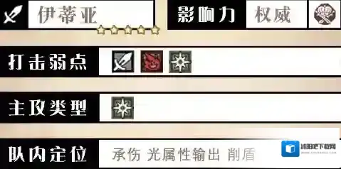 歧路旅人：大陆的霸者技能