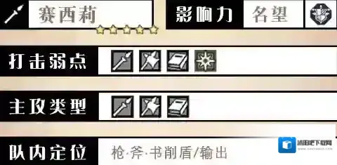 歧路旅人:大陆的霸者精力