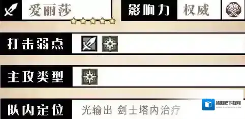 歧路旅人：大陆的霸者属攻