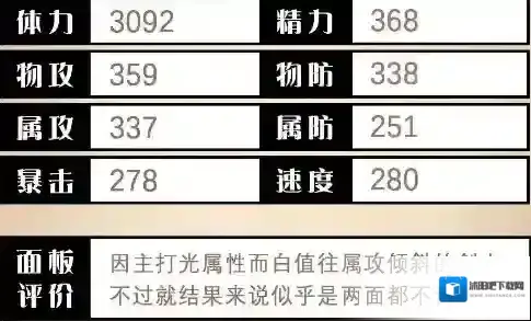 歧路旅人：大陆的霸者剑士