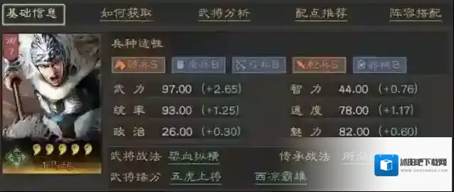 三国志战略版张飞