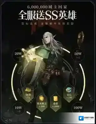 地下城堡2招募ss技巧