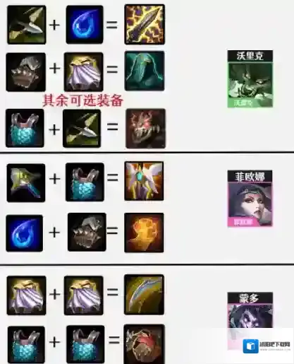 金铲铲之战狼人